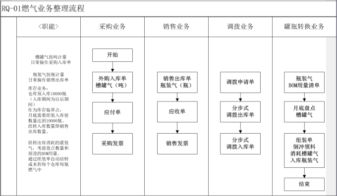 1552630426846487.png blob.png